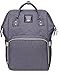 Produktbild Baby Wickeltasche Reise Rucksack, Multifunktions Grosse Kapazität Babytasche, Wasserdicht Stoffe, Passform für Kinderwage, Einzigartig Tragbar Handtasche Veranstalter WoNiu (Grau)
