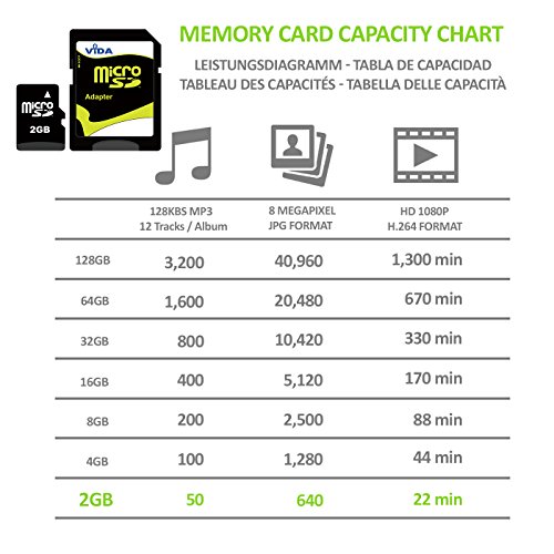 Neu Vida IT 2GB Micro SD Speicherkarte für Nokia – 3720 classic – 500 – 5130 XpressMusic – 5132 XpressMusic Handy – Tablet PC – Lebenslange Garantie - 7