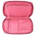 BESTOPE® Makeup Brushes Bag Case Make-Up Pouches Multifunction Cosmetic Folio Makeup Brush Bag Makeup Handbag for Brushes (Pink)