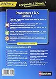 Image de P1 A 6 EPR 4 BTS CGO