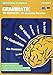 mindmemo Lernfolder - Die deutschen Wortarten lernen deutsche Grammatik verständlich erklärt Lernhilfe kompakt Zusammenfassung PremiumEdition foliert DIN A4 6 Seiten Hefter by