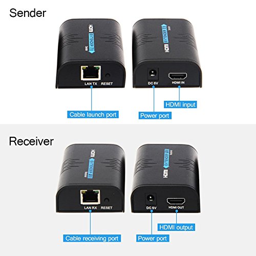 HDMI Extender, Matcis HDMI Signal Extender über CAT 5e/6 UTP/STP Ethernet Netzwerk Kabel bis zu 120m (120m/394ft, Sender + Receiver) - 4