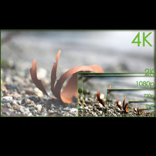 1m (Meter) – CSL – Micro HDMI (Typ D) auf HDMI (Typ A) | vergoldetes (High Speed) HQ Micro HDMI Kabel 1.4 a mit ECHT 3D & Ethernet Unterstützung | Full HD / HD Ready / 3D | 1080p / 2160p / 4K (Ultra HD) - 5