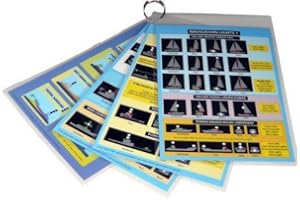 Navigation Lights and Shapes (Cockpit Cards)