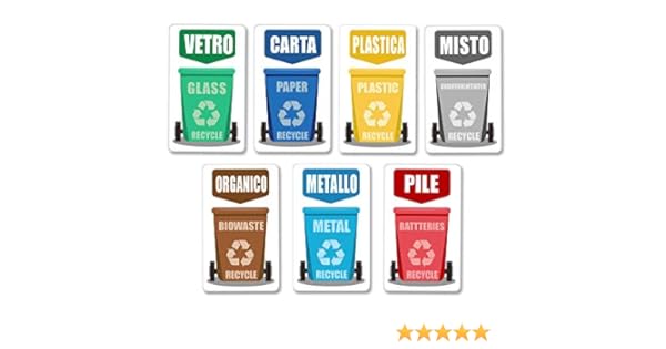 Contenitori E Secchi Per Rifiuti E Riciclaggio Kit 7 Pz Impermeabili Mis 6x4 Cm Italiano E Inglese Readyprint Adesivi Per Raccolta Differenziata Etichette Riciclo Rifiuti Simpatici Bidoncini Casa E Cucina Nihon Trim Co Jp