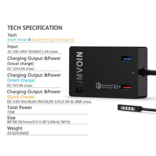 Microsoft Surface Pro 2, Surface Pro Ladegerät 12V 3.6A, DUMVOIN 72W AC Adapter Multi-Port-Ladestation Qualcomm Quick Charge 3.0 Stromversorgung für Google Nexus 6, iPhone, iPad, Samsung Galaxy S7 / S6 / LG - 2
