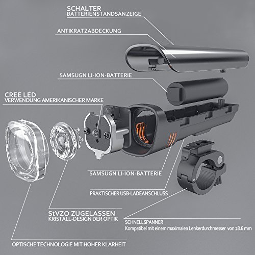LED Fahrradbeleuchtung Set, Degbit StVZO Zugelassen USB Wiederaufladbare LED Fahrradlicht Set, Fahrradlampe Set inkl, LED Frontlichter Frontlich und Rücklicht, 60Lux Akku USB Aufladbare Fahrradlichter - 4