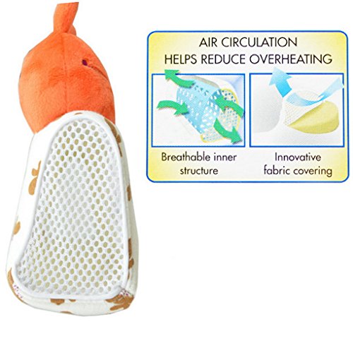 Happy Cherry Baby Süß Atmungsaktives Seitenschläferkissen Lagerungskissen Stützkissen mit Weichen Plüsch Cartoon Tiere - 2