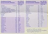 Nestlé BEBA PRO H.A. PRE - 3