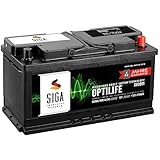 agm batterie 90ah preisvergleich Maße (L x B x H): 353 x 175 x 190 mm, Auslieferung: Sofort einsatzbereit, Sie haben Sie Fragen? Rufen Sie uns an: Tel: 0621-4907730