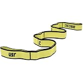 USR SBD Series Strechband