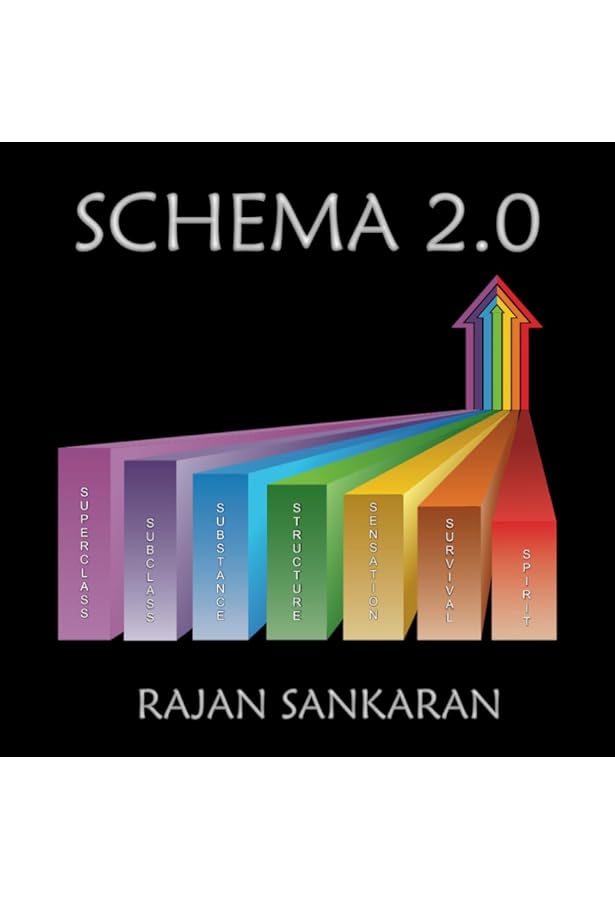 An Insight Into Plants (2 Volume Set) (English Edition) : Sankaran