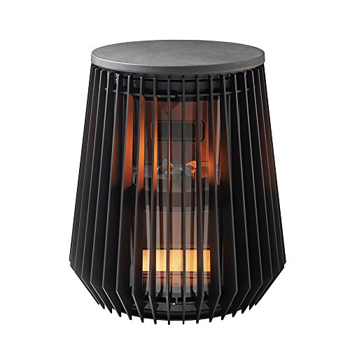 Kaminofen Invicta Îlot Holzofen