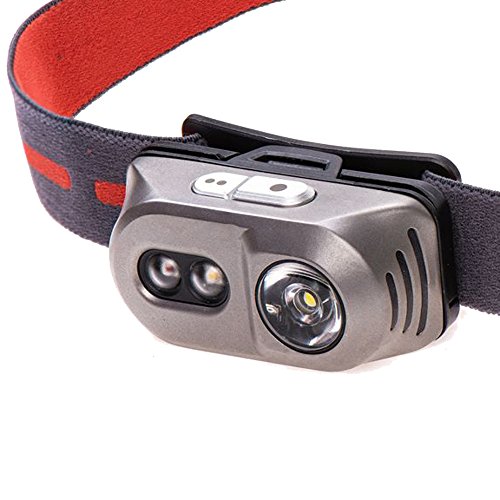Preisvergleich Produktbild Klarus H1A Titan Stirnlampe inkl. Li-Ion Akku