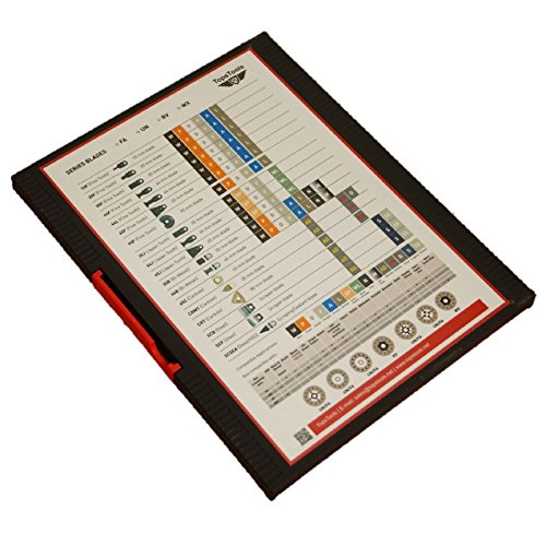 25 x topstools SW _ fak25 Fast Fit Mix Klingen Box-Set für Dewalt, Stanley, black und Decker, Bosch, Fein Multimaster, Multitalent, Makita, Milwaukee, Einhell, ergotools, Hitachi, Parkside, Ryobi, Worx, Workzone Multitool Multi Tool Zubehör - 5