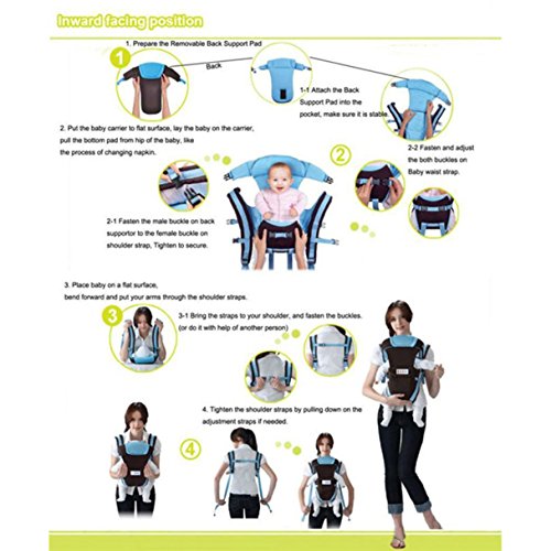 Baby und Kindertrage die kompakte Bauch und H¨¹fttrage, genial einfach - 5