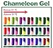 iLuve Chameleon Temperature Colour Change Nail Polish | Long Lasting Soak Off - with 60 Colours Choices |12ml /per Bottle UV Gel Polish of Color # 5712