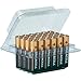 Produktbild Duracell Coppertop AAA 24 Alkaline Batteries PLUS FREE 1Pack MOSQUTIO Sticker, Model: , Gadget & Electronics Store