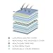 Healthcare Anti-Allergy Pocket Spring Cot Bed Mattress (70 x 140 x 10cm)