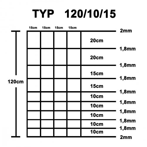 50 Meter x 120 cm Weidezaun Wildzaun Schafzaun Forstzaun Maschenweite 15 cm (120 cm (H) / 15 cm Maschenweite) - 2