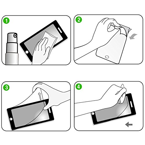 Eloja® 6 x Schutzfolien Set Apple iPhone 6 6S (Display + Rückseite) Folien - 2