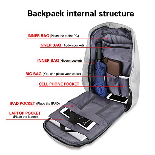 Gesch  ft Laptop Rucksack mit USB Lade-Schnittstelle  Yunplus Anti-Diebstahl Rei  verschluss Leicht Reise Daypack College Tasche mit Verstecktem Fach 