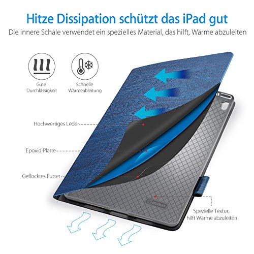 AUAUA iPad Pro 9.7 Hülle, iPad Pro 9.7 PU Leder Tasche Schutzhülle Schal + Clear Schutzfolie(Gift) für Apple iPad Pro 9.7 Zoll Apple Tablet - 4