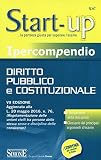 Ipercompendio diritto pubblico e costituzionale