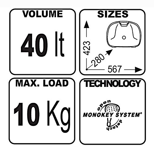 Topcase Set Suzuki Bandit 600 S 00-04 Givi Monokey E360N schwarz