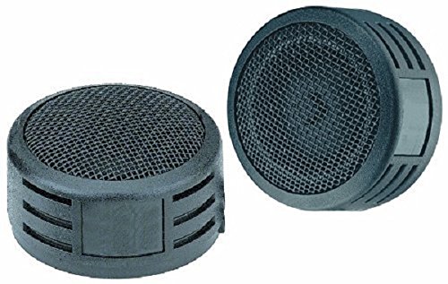 500w High Efficiency Car Dome Tweeter Black RS.1151 (30.00% Off) - Amazon