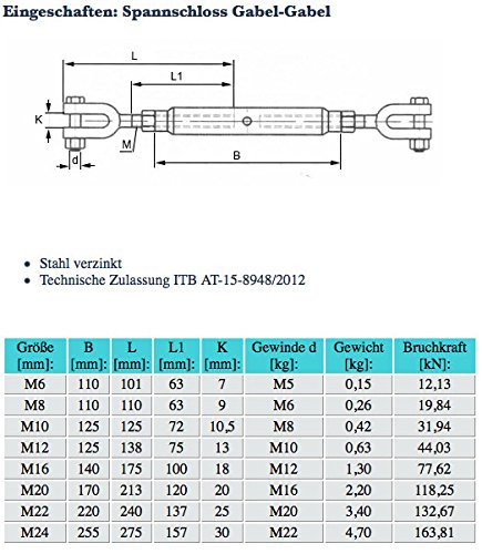 1 Stück (8,99€/Stück) Spannschloss Gabel – Gabel M12 Wantenspanner Schäkel – Schäkel Spanner verzinkt Spannschraube Spannschlösser Seilspanner Spannschraube Drahtseil - 2