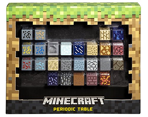 Preisvergleich Produktbild Mattel Periodensystem der Elemente für Minecraft