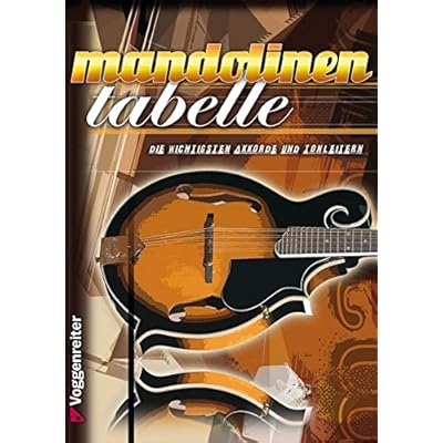 Mandolinen-Tabelle Mandolinen-Tabelle