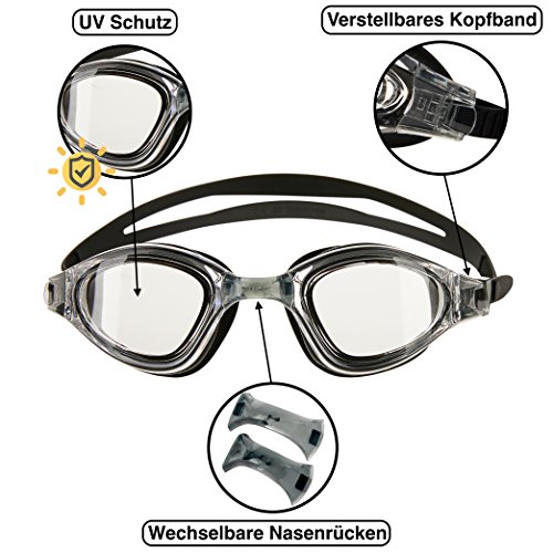 SPORTFANATICS Premium Schwimmbrille mit praktischer Aufbewahrungsbox | Besonders wasserdicht | mit Antibeschlag und 100% UV Schutz | Inklusive wechselbarer Nasenrücken in verschiedenen Größen für die perfekte Passform | Ohrstöpsel | Verstellbares Silikon-Kopfband | Kratzfeste Linsen - 2
