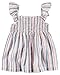 Carters Girls Flutter-Sleeve Striped Smocked Tank Top; Multi-color (9M) RS.3549.00