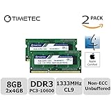 Timetec Hynix IC Apple 8GB Kit (2x4GB) DDR3 1333MHz PC3-10600 SODIMM Memory Upgrade For MacBook Pro 13/15/17 inch Early/Late 2011,iMac 21.5-inch Mid/Late 2010/2011,27-inch Mid 2010/2011,Mac mini 5,1 &amp; 5,2 Mid 2011 (8GB Kit (2x4GB))