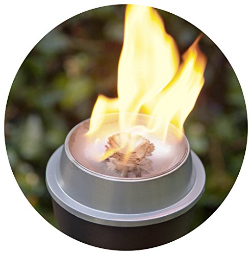 Ersatzdocht Gartenfackel-Pipeline 2er Pack (für Gartenfackeln und Öllampen) - 2