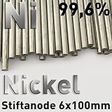 für Stift- und Tampongalvanik bestens geeignet