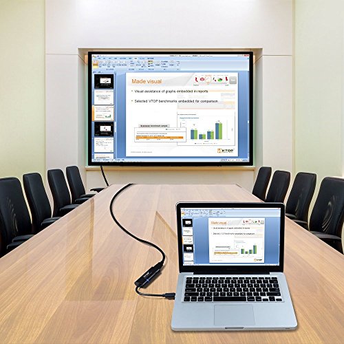 USB 3.0 zu HDMI Video Kabel Konverter – 1080P USB 3.0 auf HDMI Extender Multimonitor Adapter kompatibel mit Windows 10 - 5