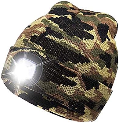 MENGZHEN 1PC Rechargeable USB LED Knitted Flashlight Beanie Hat Running Head Torch Cap for Handyman Working