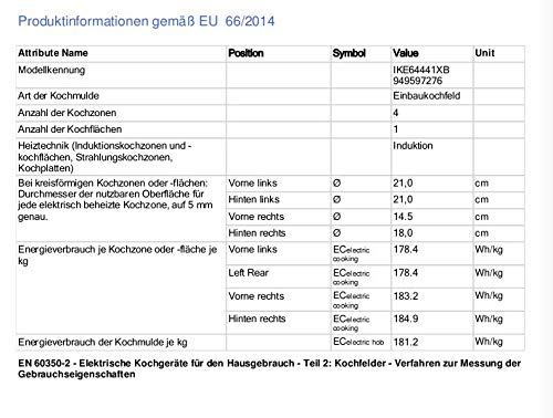 AEG Elektro-Kochfeld / 60 cm / Glasfarbe Schwarz / Induktionskochfeld mit Hob²Hood-Funktion / autarkes Kochfeld / Edelstahlrahmen – Bild 3