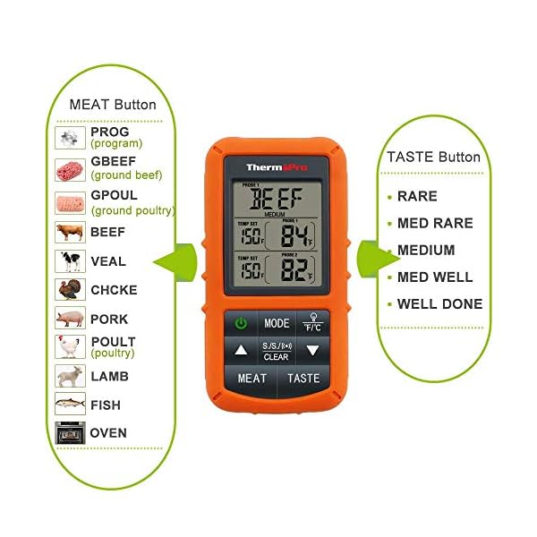 ThermoPro Digitales Funk-Grill-Bratenthermometer Grillthermometer Ofenthermometer BBQ Wireless Thermometer mit 2 Temperaturfühlern für BBQ, Ofen und Grills usw. – Bild 7