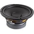 HQ Power VDSSP6.5/8 Subwoofer for Speaker - Black