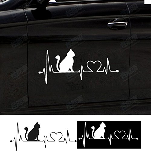 Hanbaili Autocollant d'électrocardiogramme de Chat 2pcs pour Le Mur Décoration de commutateur de fenêtre de Voiture de Mur Amovible 19x9CM