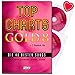 Produktbild Top Charts Gold 8 - Die 40 besten Songs für Klavier, Keyboard, Gitarre und Gesang - Songbook mit 2 CDs und mit bunter herzförmiger Notenklammer