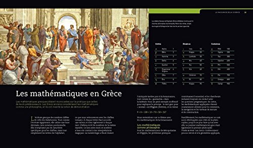 Book's Cover of Mathématiques - Le monde fascinant des chiffres