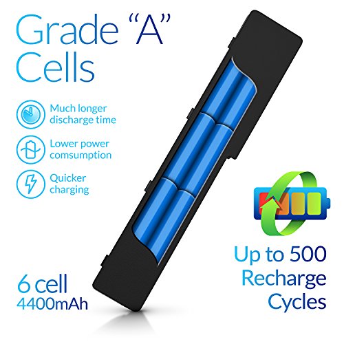 NinjaBatt Batería 480385-001 HSTNN-IB75 para HP Pavilion DV7-3065DX DV7-3165DX DV7-1245DX DV7-3085DX 464058-121 464059-121 464059-122 HSTNN-C50C HSTN-DB85 HSTNN-DB74 - Alto Rendimiento [8 Celdas/4400mAh/63wh]