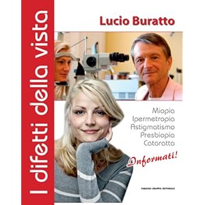I difetti della vista