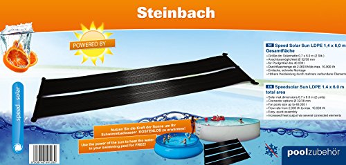 2x Solarmatte 600 x 70cm für Pool Solar Solarabsorber Solarheizung Poolheizung Doppelpack 49128 - 7