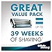 Gillette Mach3 Razor Plus Blades - Pack of 11